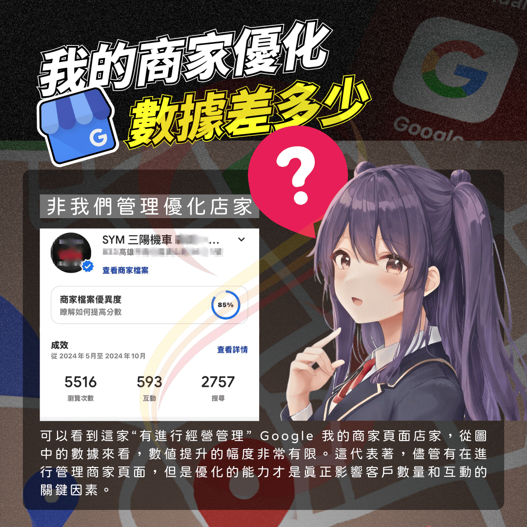 非優化店家Google商家數據-SYM三陽機車範例